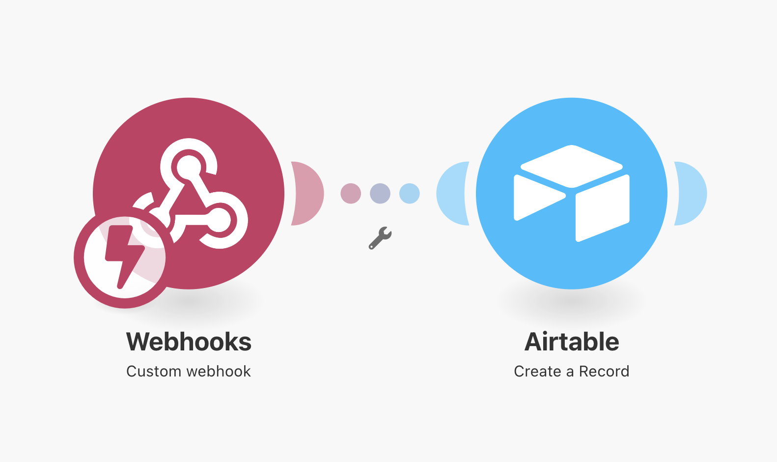 Make.com scenario for webhook to Airtable integration