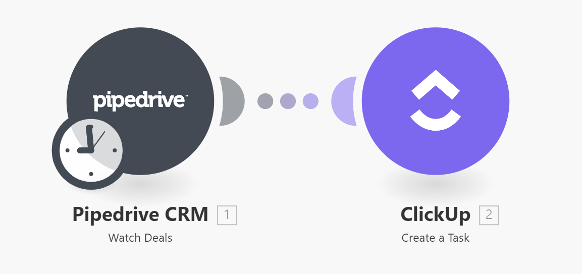 Financial workflow integration between payment systems and ClickUp