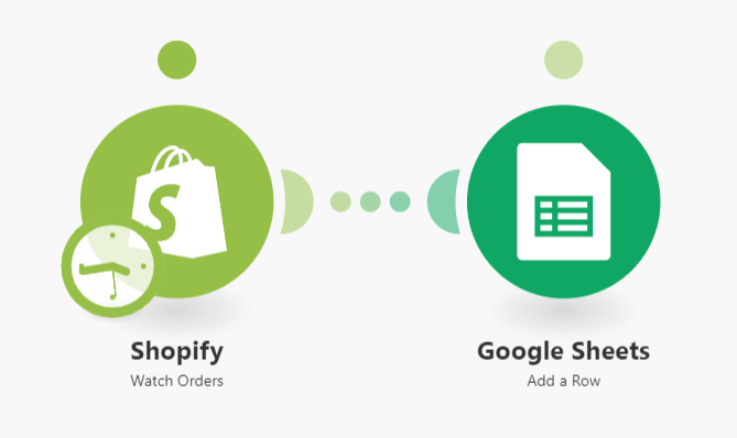Shopify order tracking automation