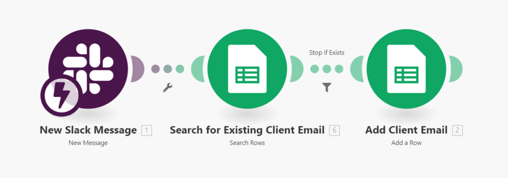 Slack integration diagram for adding client emails