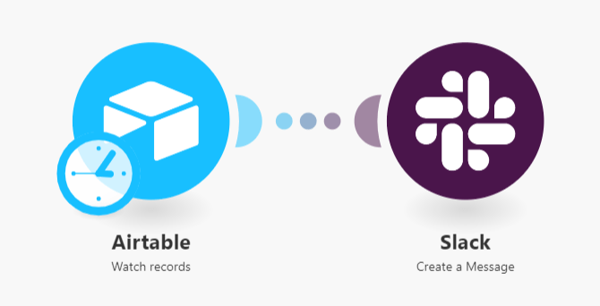 Slack notification example from Airtable integration