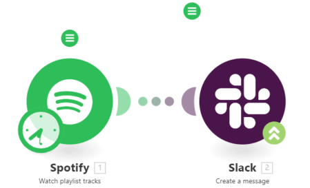 Waze and Spotify integration interface showing music controls