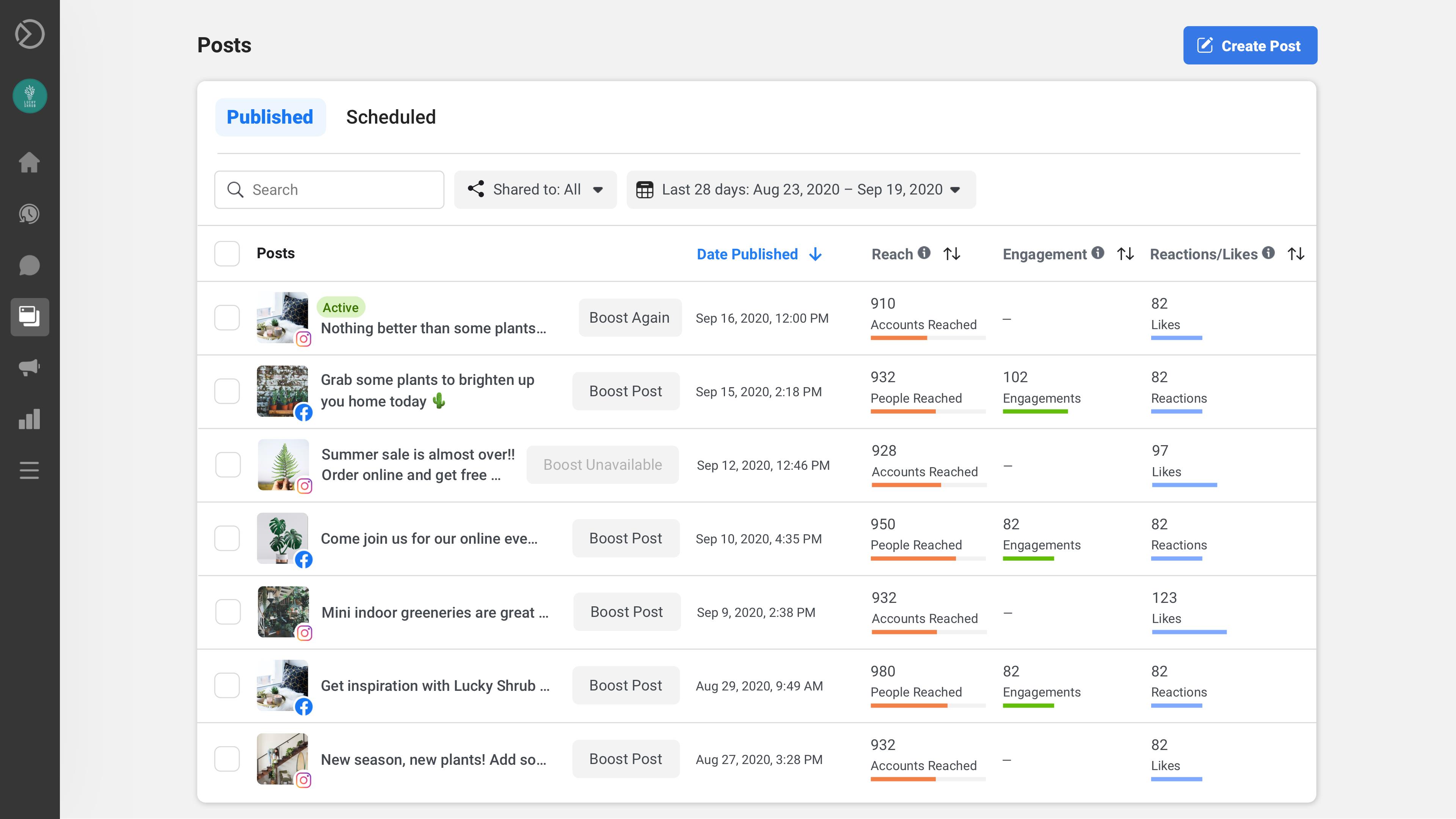 Facebook Business Insights Dashboard