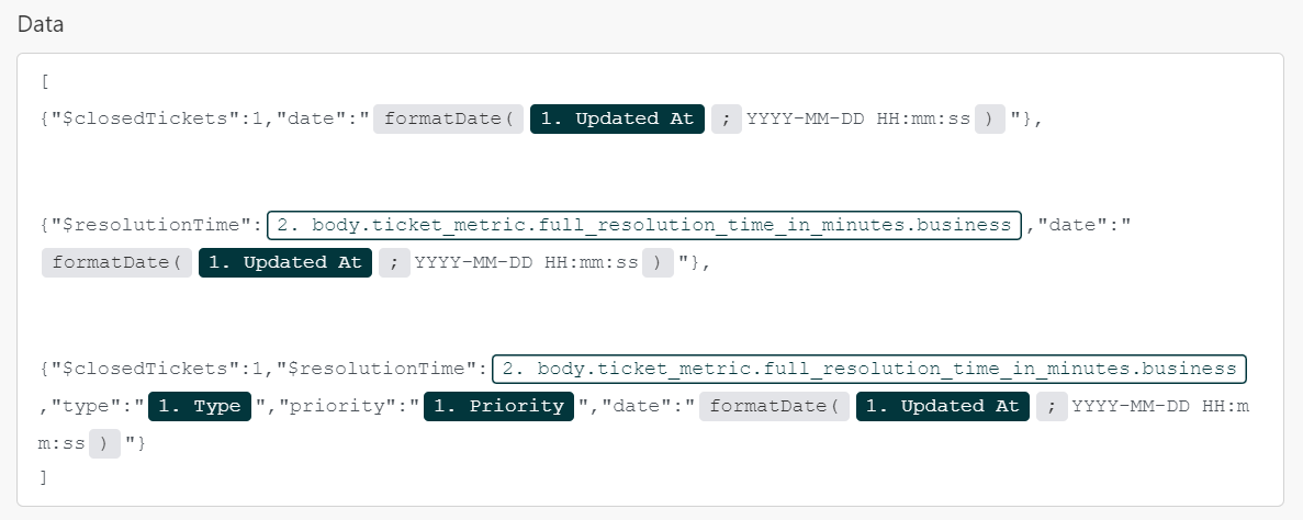 Databox module for Zendesk metrics and dimensions
