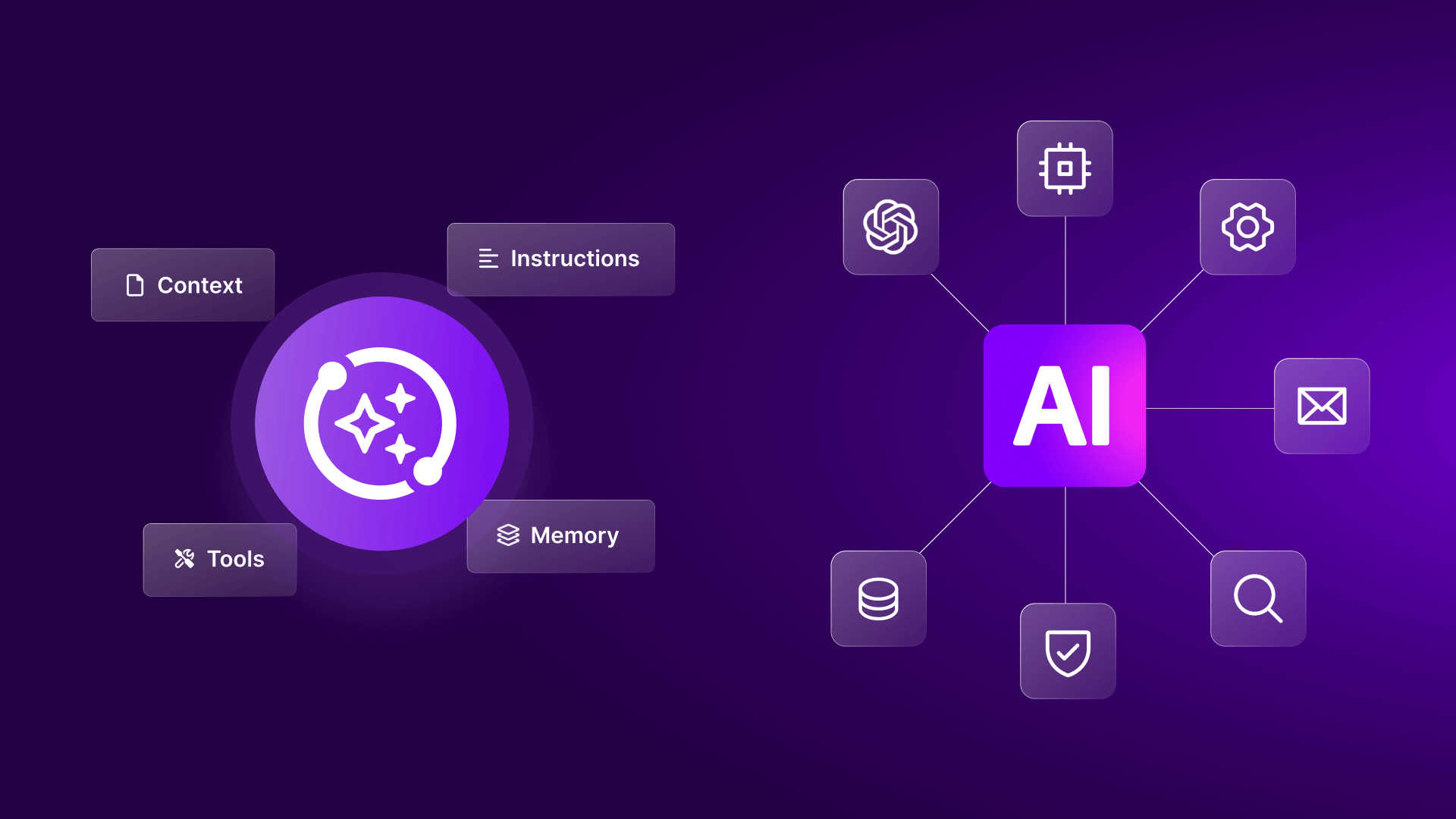 Agenci AI kontra Automatyzacja Agentowa: Jaka jest Różnica? | Make