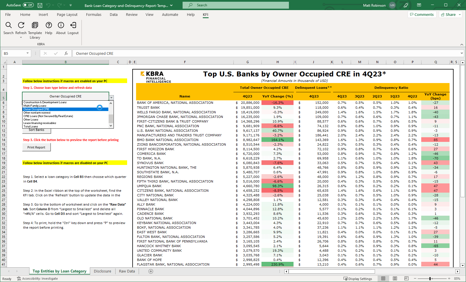 Track Bank Loan Delinquencies With KFI’s Instant Analysis
