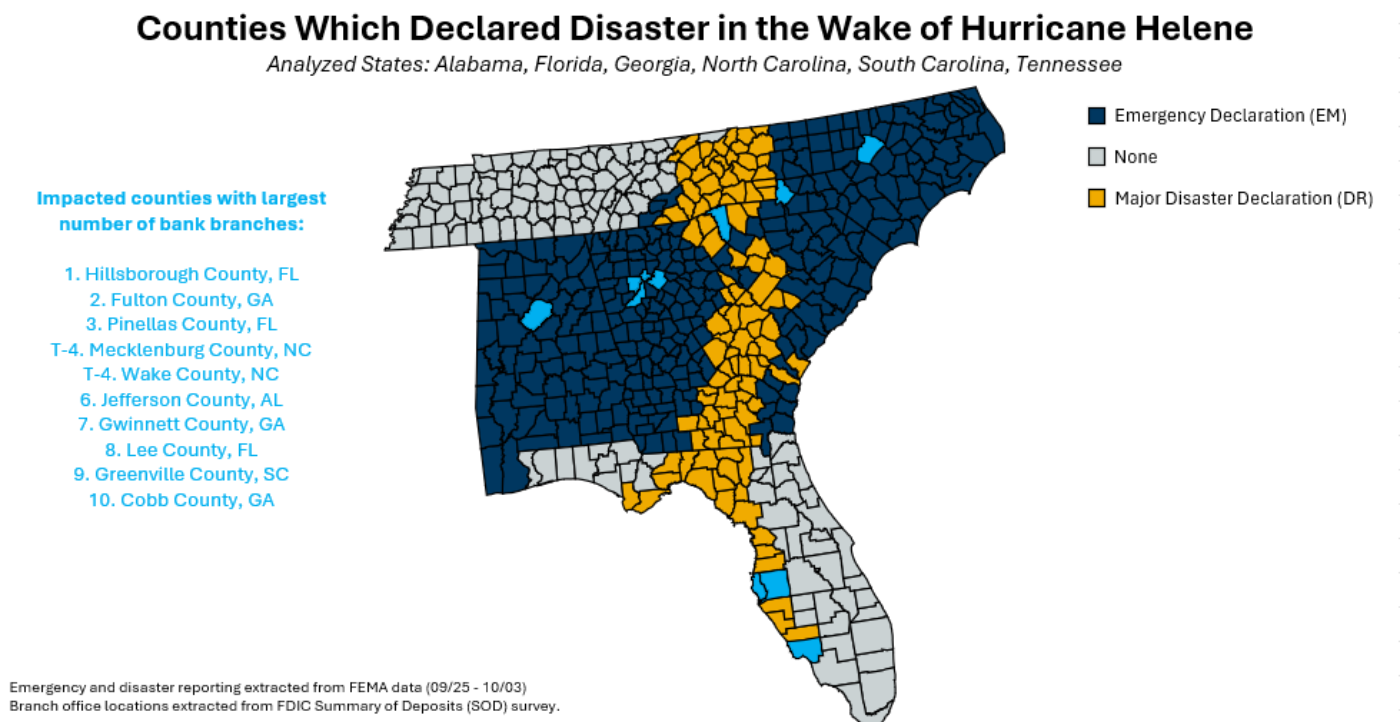 Analyzing Hurricane Helene’s Lasting Impact on Southeastern Banks