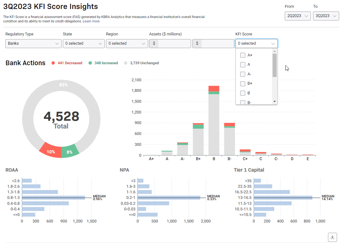Insights Tool KFI 