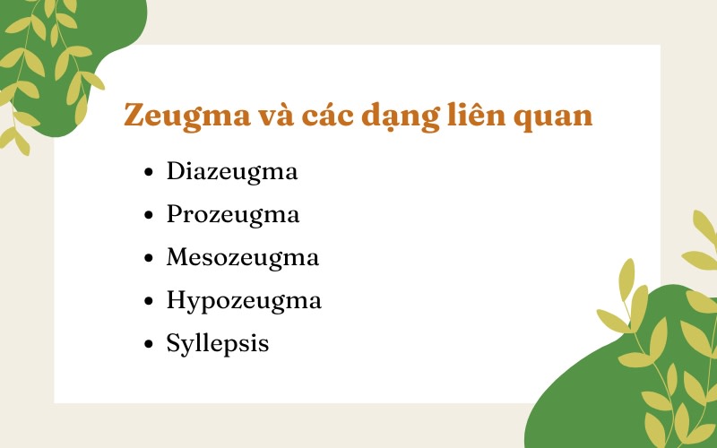 cú pháp học tiếng anh