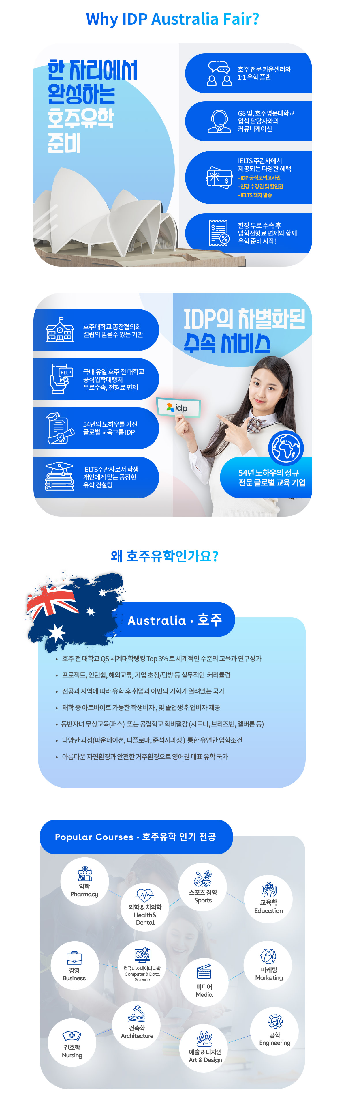 CA/AU Study Abroad Fair @19Jul2025 - Korea - AU