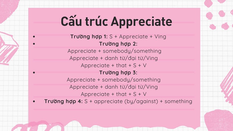 cấu trúc appreciate