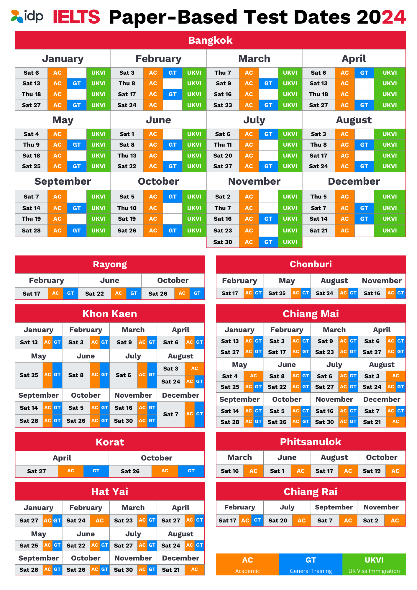 Paper Based Test Date 2024 IDP IELTS Thailand   Paper Based Test Dates 2024 