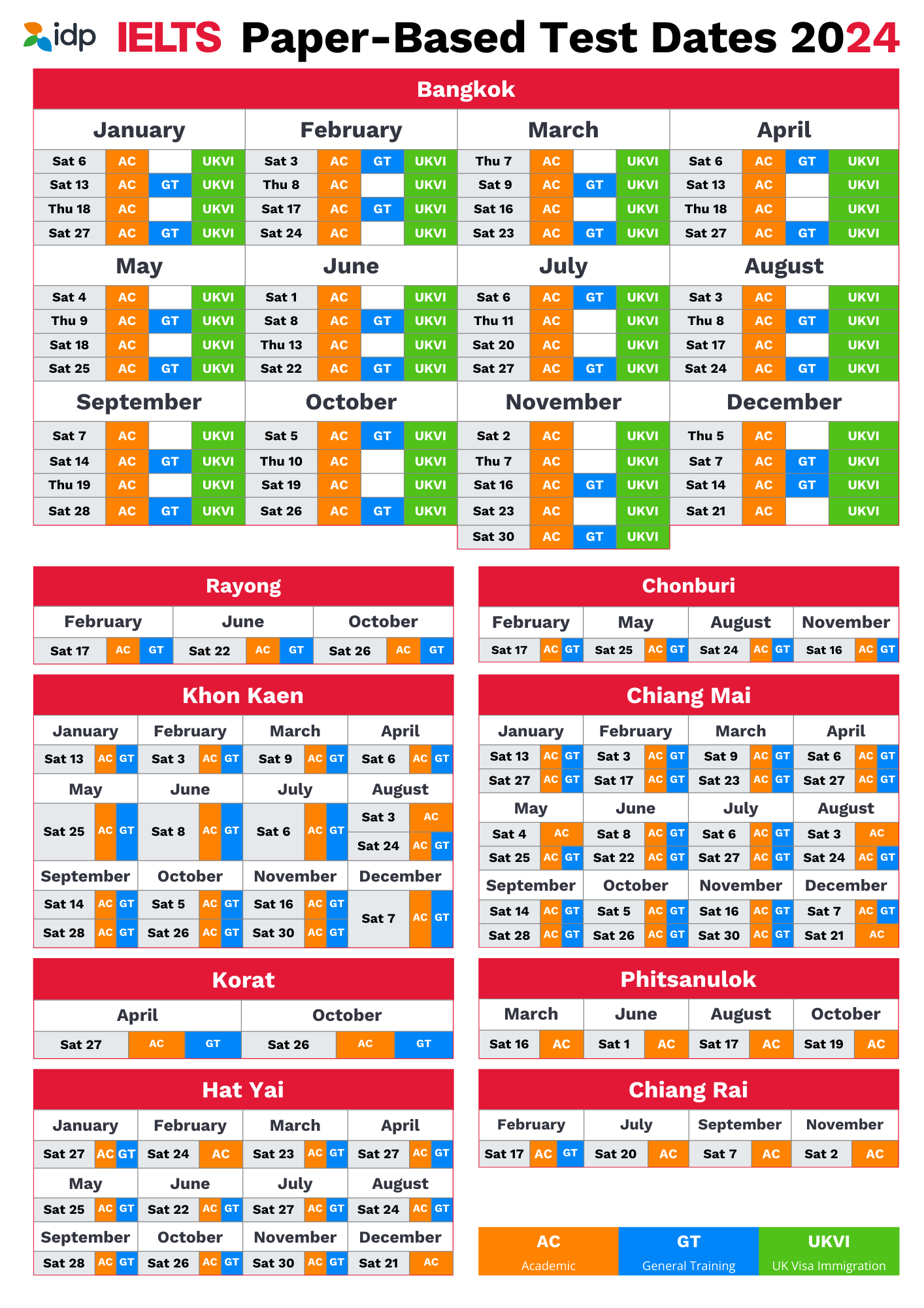 Paperbased test date 2024 IDP IELTS Thailand