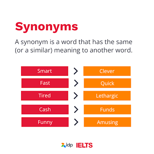 「Cracking the Prioritize Synonym Code SEO Tips for Savvy Writers」のカバー画像