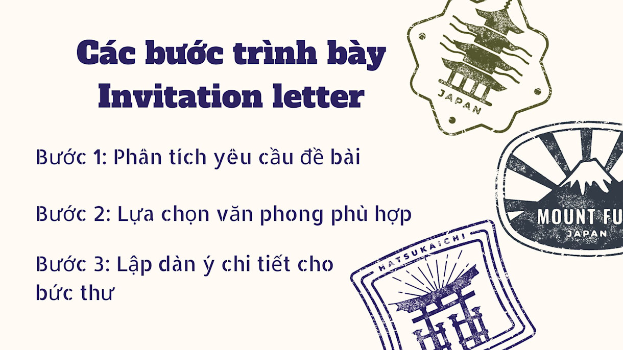 how to write an invitation letter