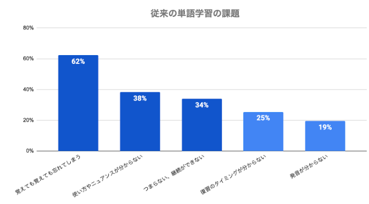 実施会社：株式会社TANZAM