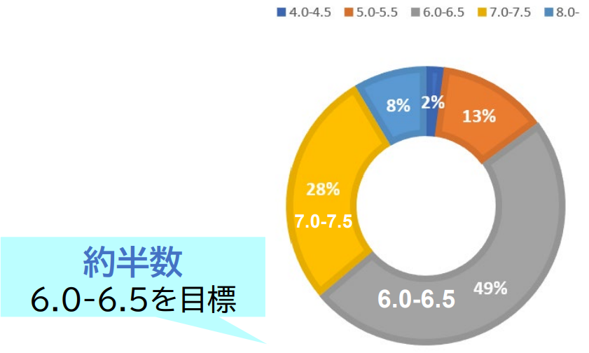 japan-hs-survey5