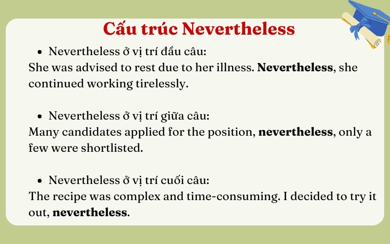 cấu trúc nevertheless