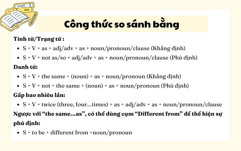 so sánh ngang bằng