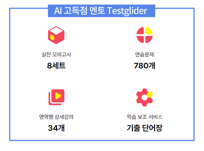 2024 Mar Test Glider event for Test taker - Korea