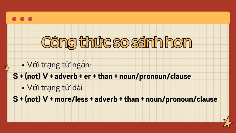 công thức so sánh hơn của trạng từ