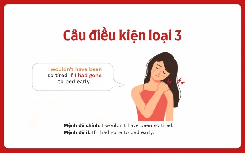 mệnh đề if