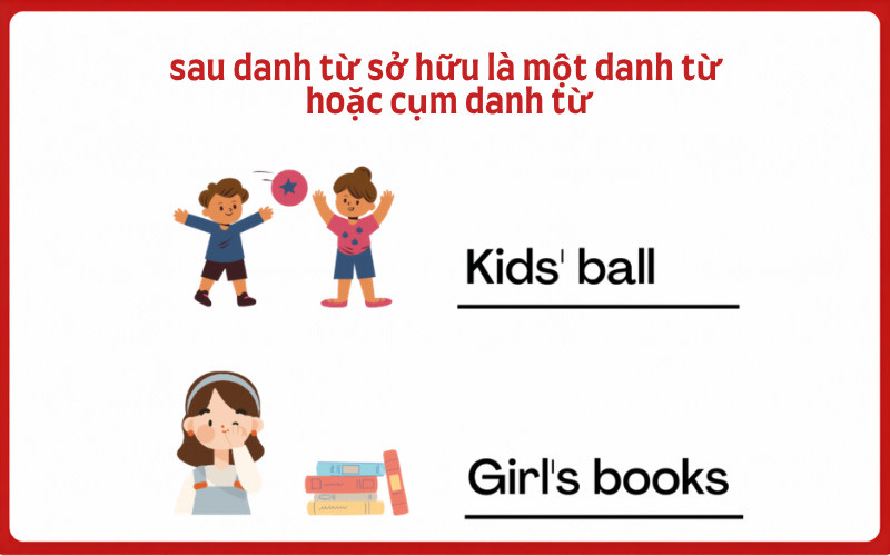 Image - What comes after a noun in a sentence? - P5 - Vietnam