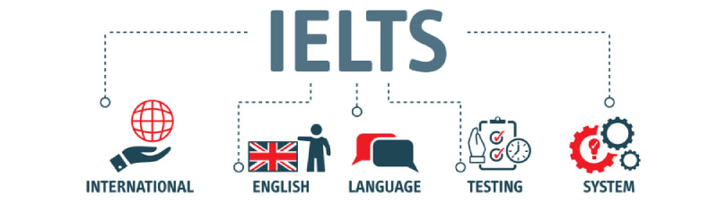 Article - TOEIC 4 Skills vs IELTS - Paragraph 1 - IMG 2 - Vietnam