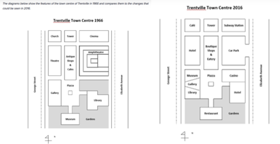 IELTS Map Practice Samples