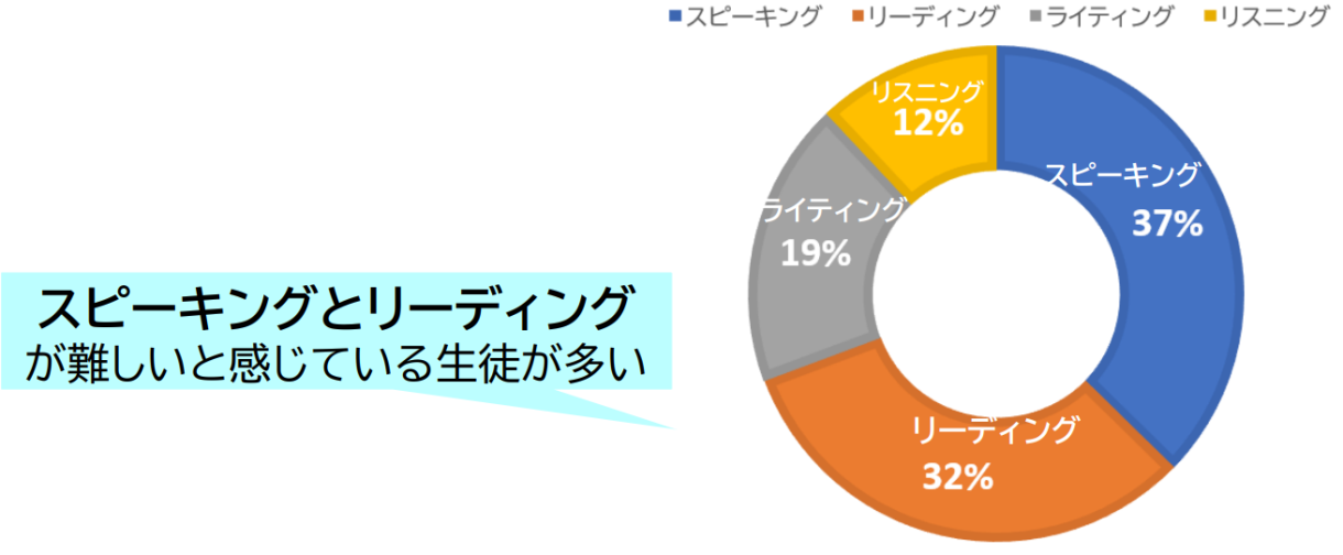 japan-hs-survey7