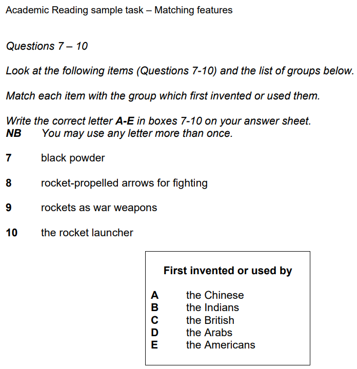 Image - IELTS Reading matching features question