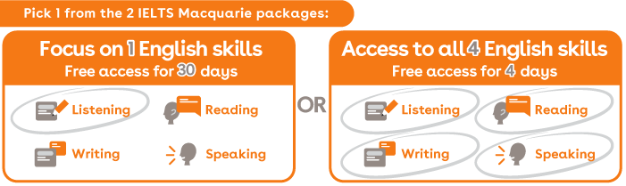 Image - 2.7.9-IELTS-Macquarie-Online-Practice-r2-11 - Hong Kong