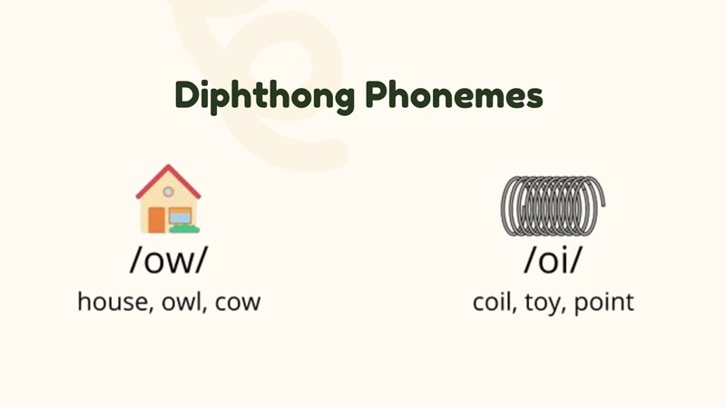 Diphthong Phonemes