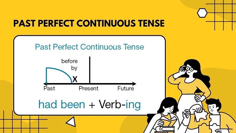 Thì Quá khứ hoàn thành tiếp diễn (Past Perfect Continuous tense) | IDP IELTS