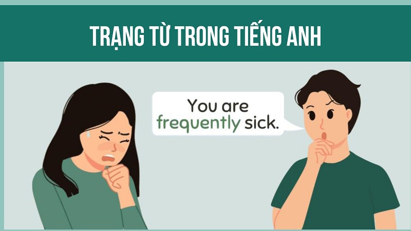 cách dùng trạng từ trong tiếng anh