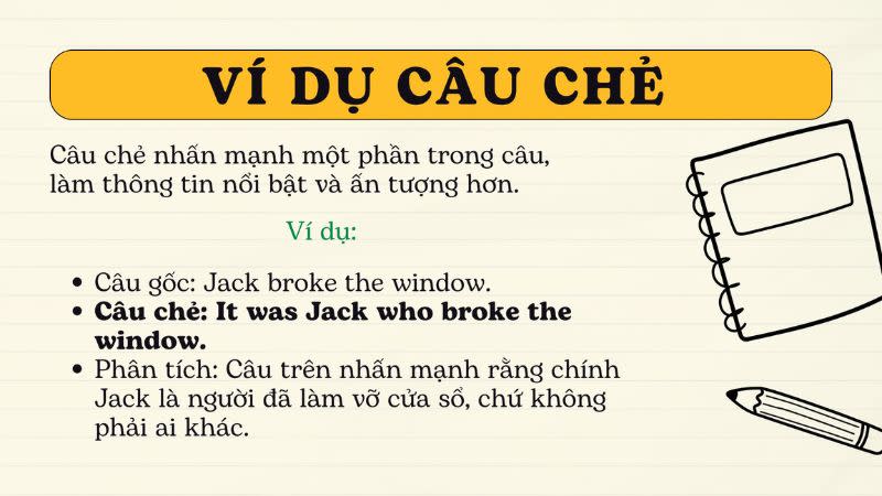 công thức câu chẻ