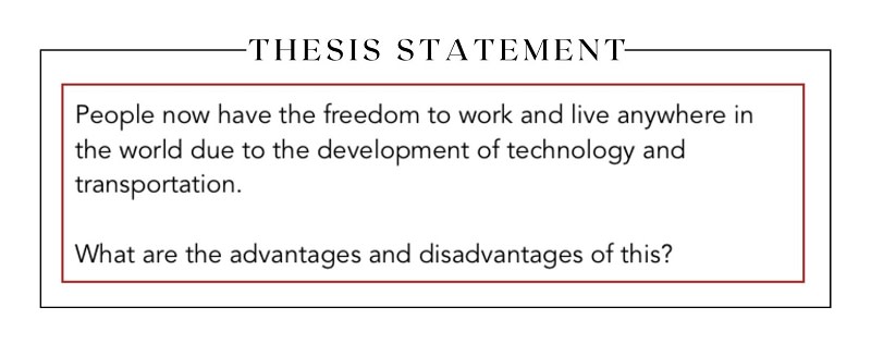 câu thesis statement là gì