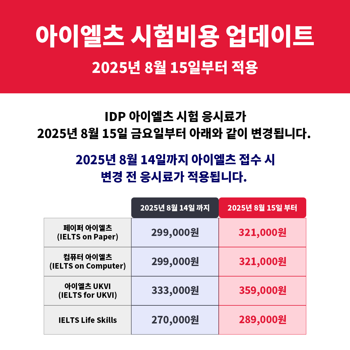 IDP 아이엘츠 시험 응시료 변경 안내 (2025. 08. 15)
