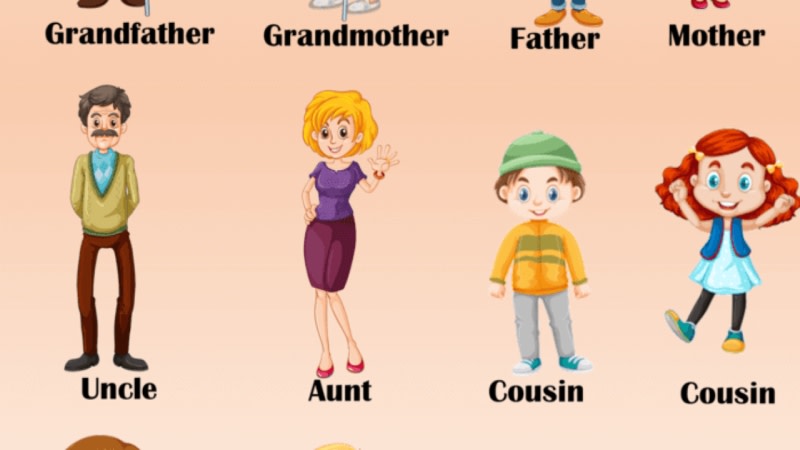 Article - IELTS Vocabulary Family - Paragraph 1 - IMG 3 - Vietnam