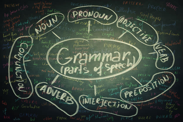 1-Essential grammar rules to know for your IELTS test - SEA