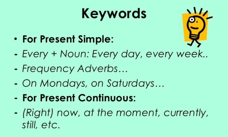 Article - Present Simple vs Present Continuous - Paragraph 3 - IMG 3 - Vietnam