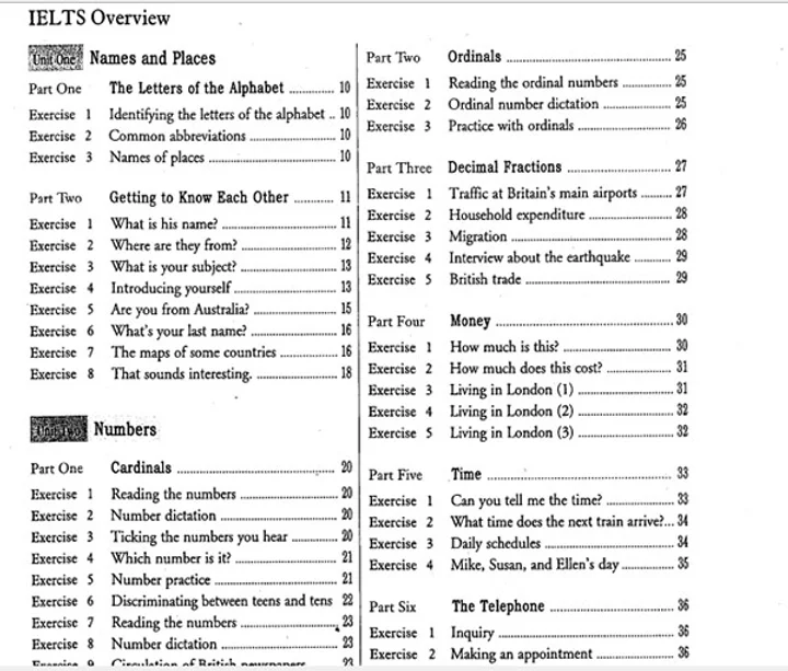 Basic IELTS Listening