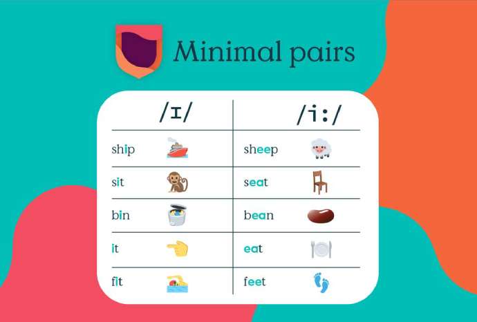 Minimal Pairs