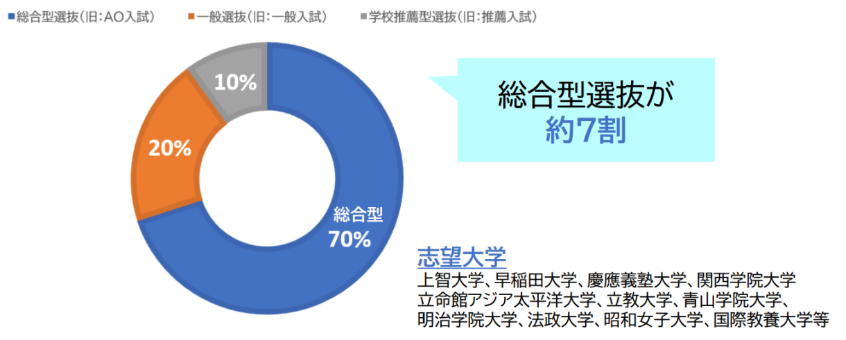 japan-hs-survey2