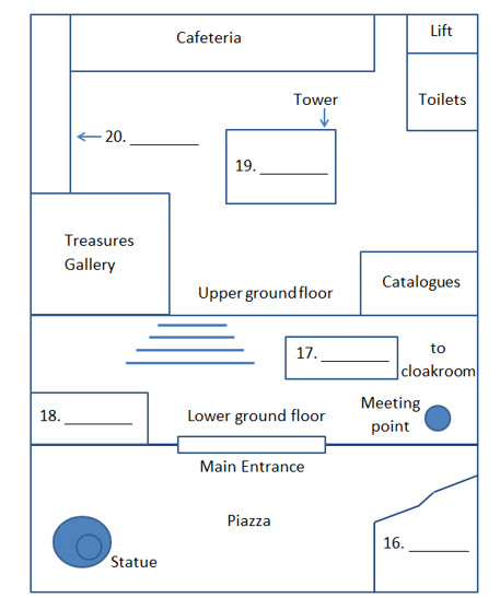 Labeling A Plan/ Map sample