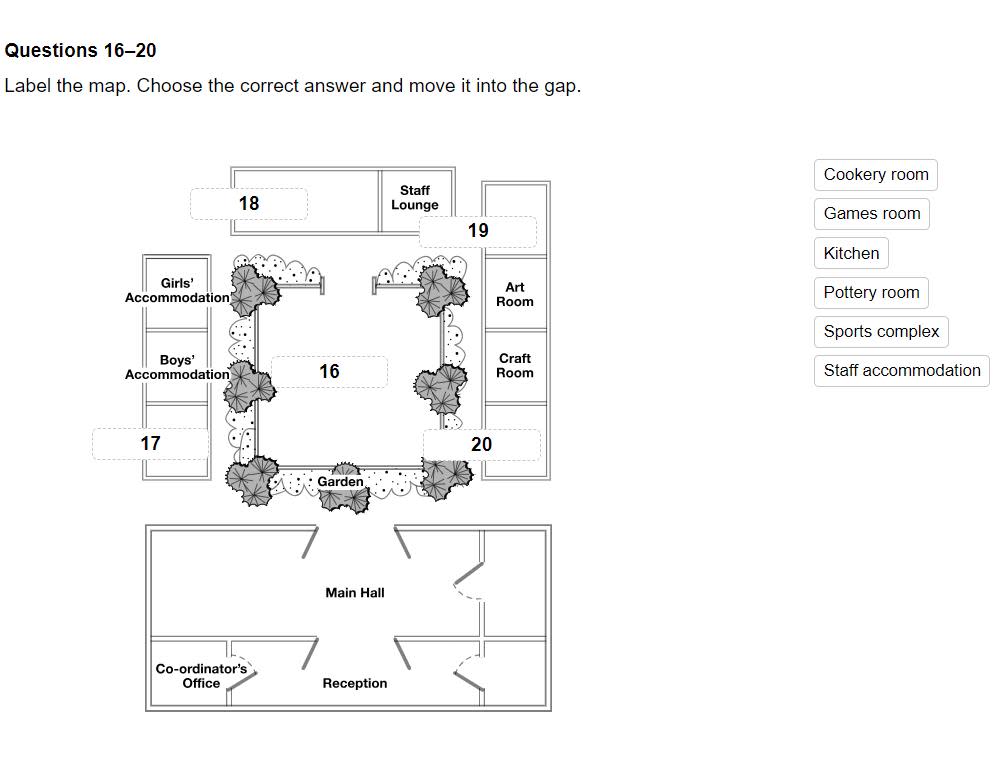 Article - Image - Master IELTS Listening Map Labelling - India