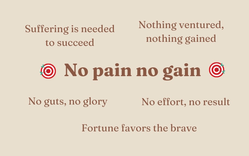 ý nghĩa câu no pain no gain