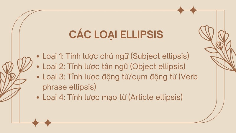 câu tỉnh lược