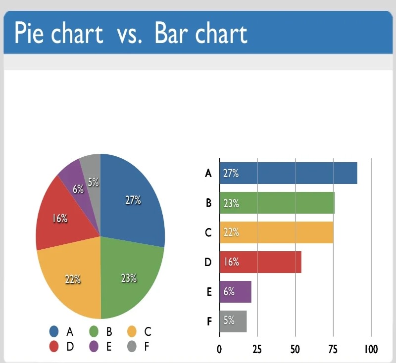 Article - Charts For Writing Task 1 - Paragraph 1 - IMG 11 - Vietnam