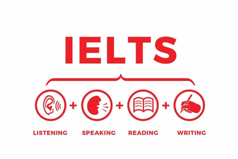 Article - IELTS 6.0 - Paragraph 3 - IMG 5 - Vietnam